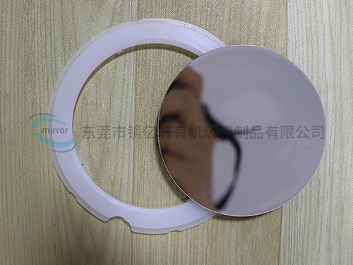 360度全面鏡